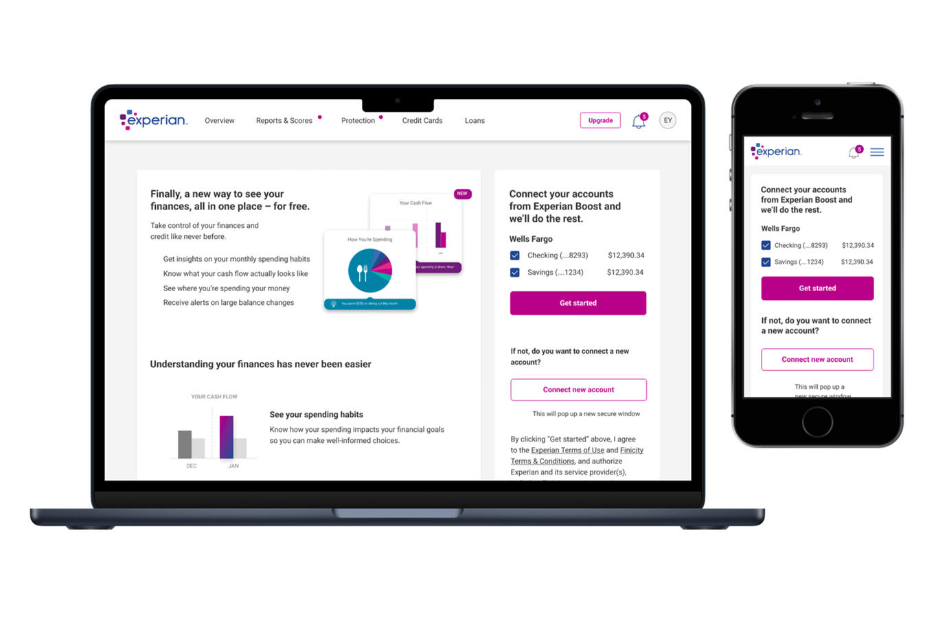 Experian → Data system